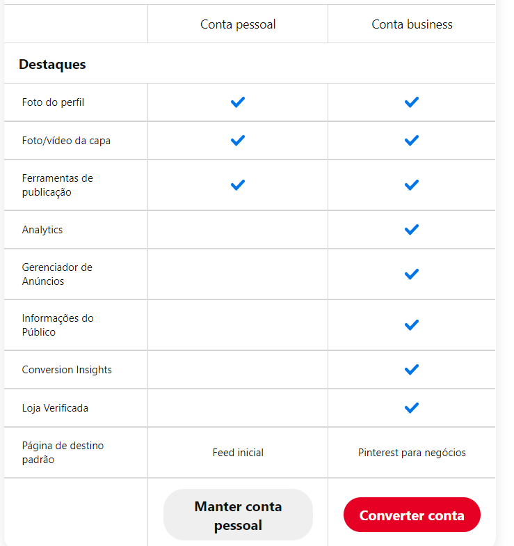 diferença entre conta business e pessoal